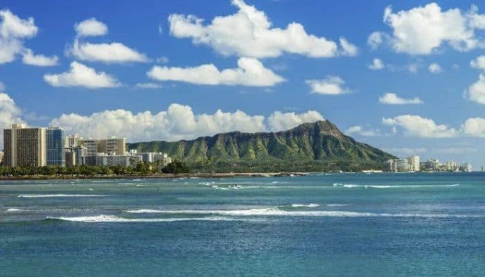 Honolulu parks | Best Parks in Honolulu